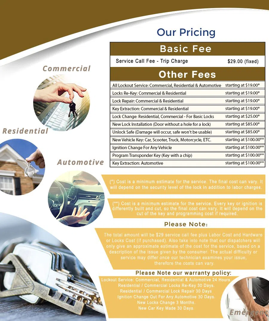 Berthoud CO Locksmith Store Berthoud, CO 970-251-0134